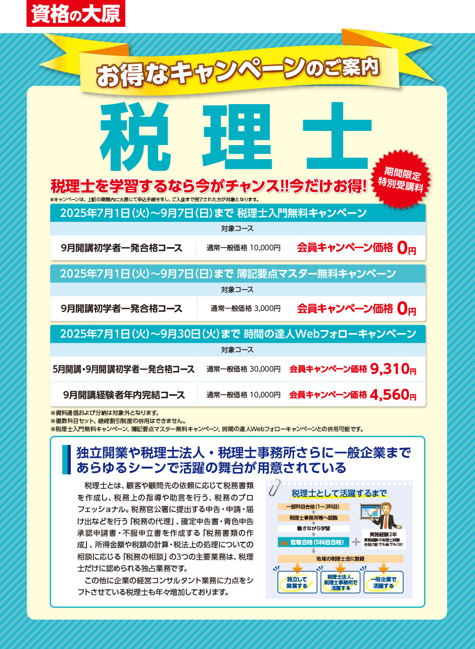 資格の大原 2020年 会計士入門コース【全部揃っている】 資格の大原 2020年 会計士入門コース【全部揃っている】 資格の